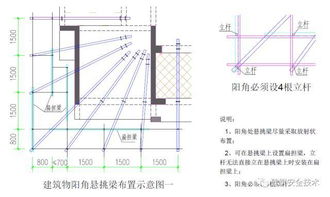 建筑工程外腳手架搭設(shè)標(biāo)準(zhǔn)與網(wǎng)絡(luò)通訊工程布線(xiàn)施工技術(shù)圖解